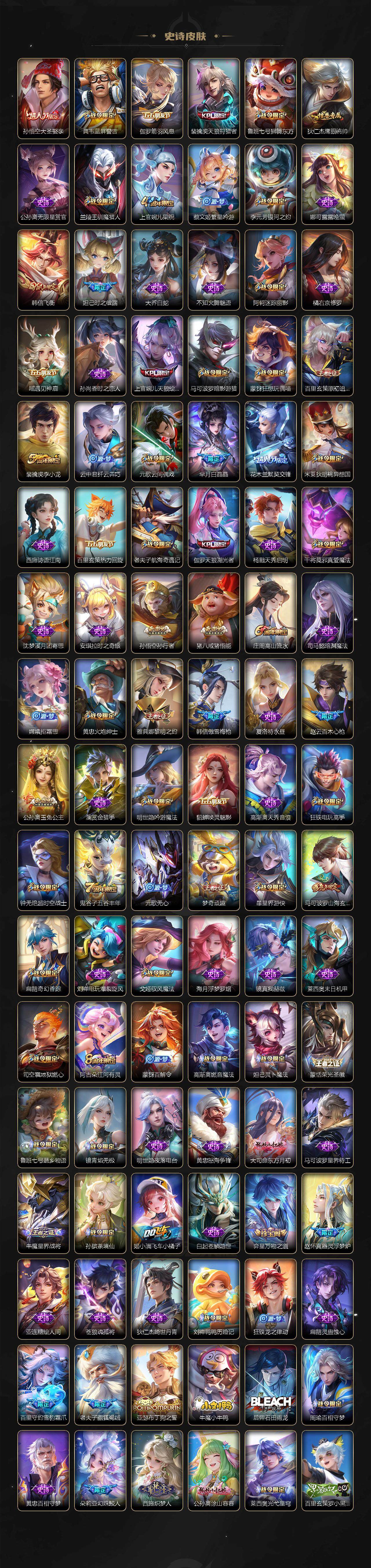 WZ033483081王者荣耀账号详情图6