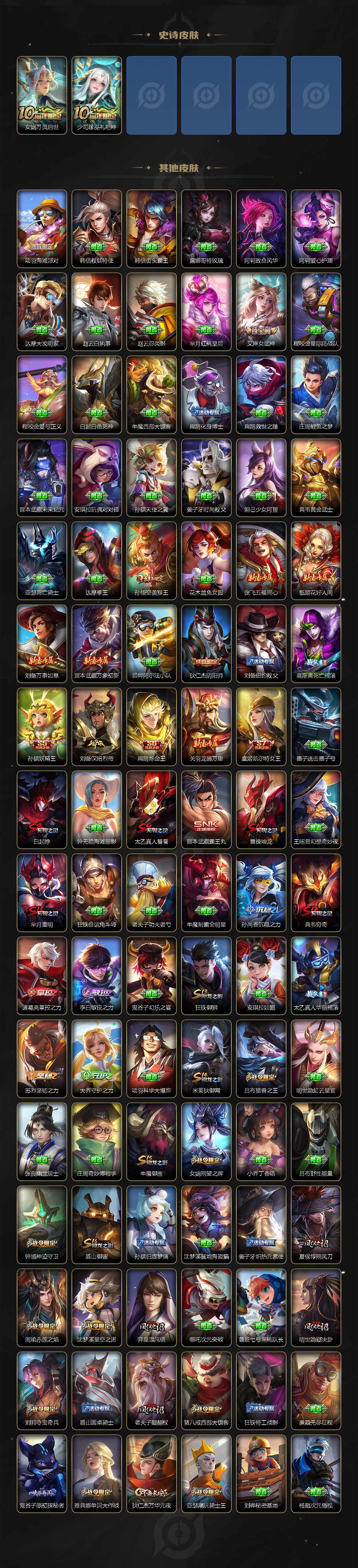 WZ033483081王者荣耀账号详情图7