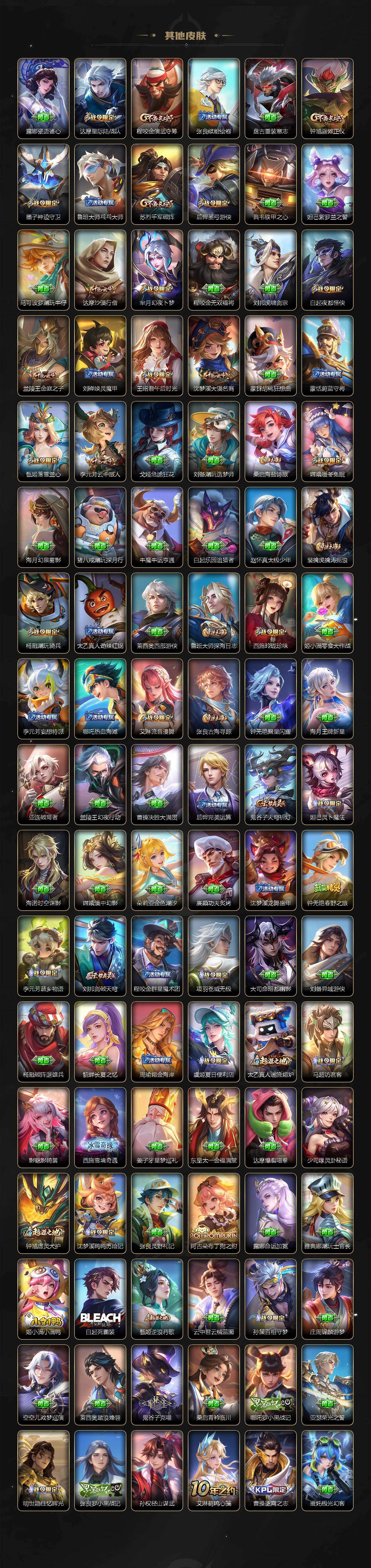 WZ033483081王者荣耀账号详情图8