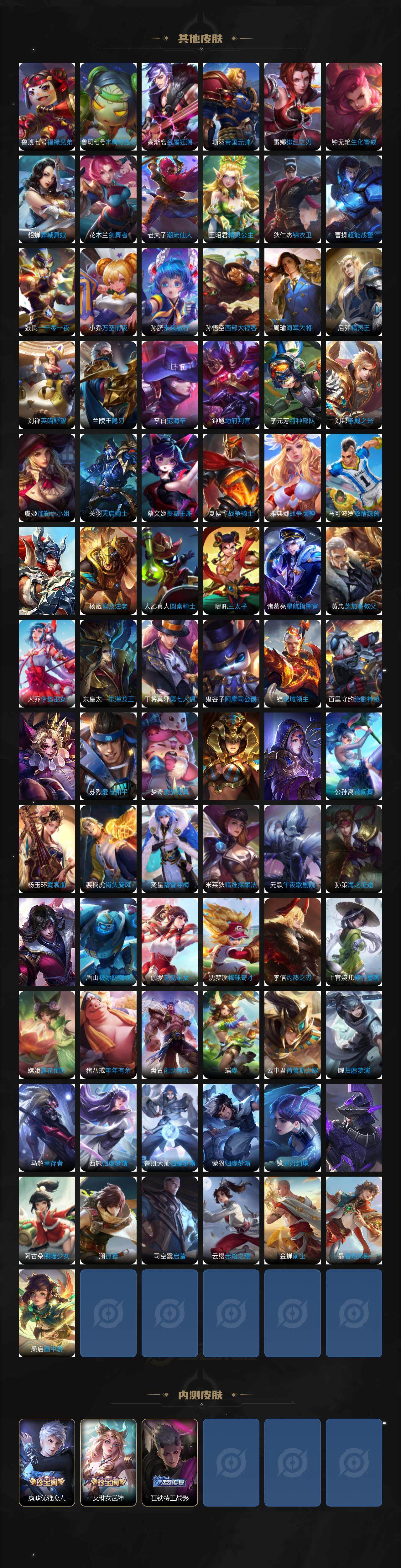 WZ033483081王者荣耀账号详情图9