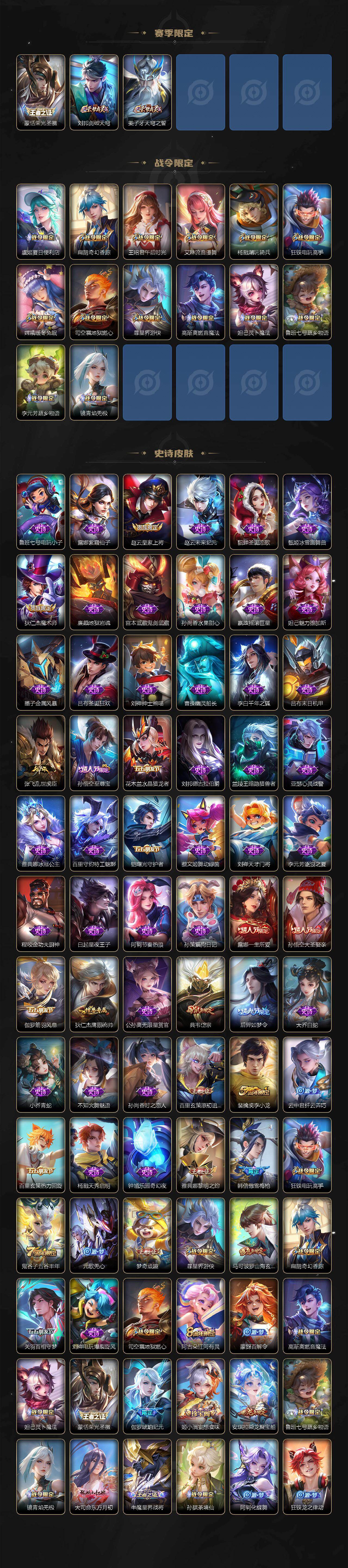 WZ033483260王者荣耀账号详情图4