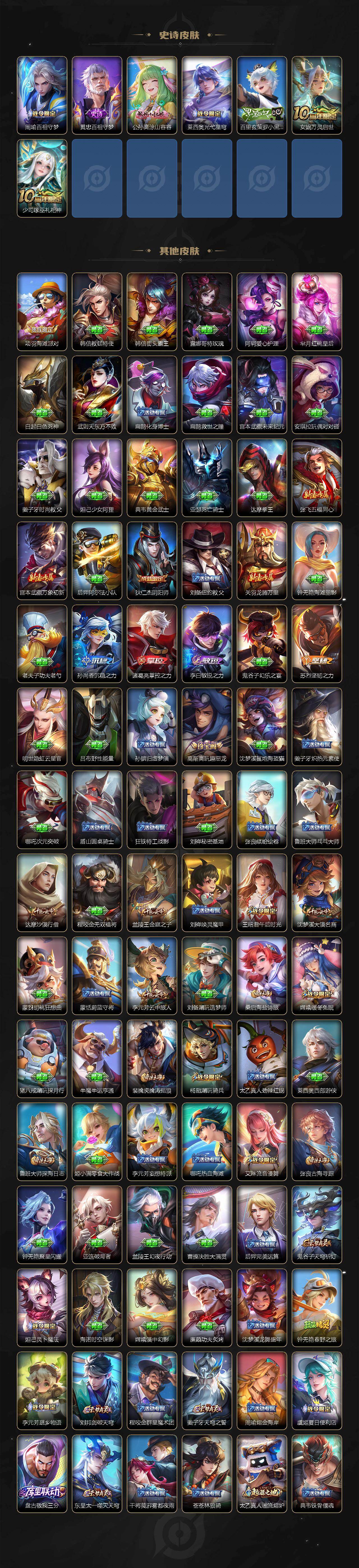 WZ033483260王者荣耀账号详情图5