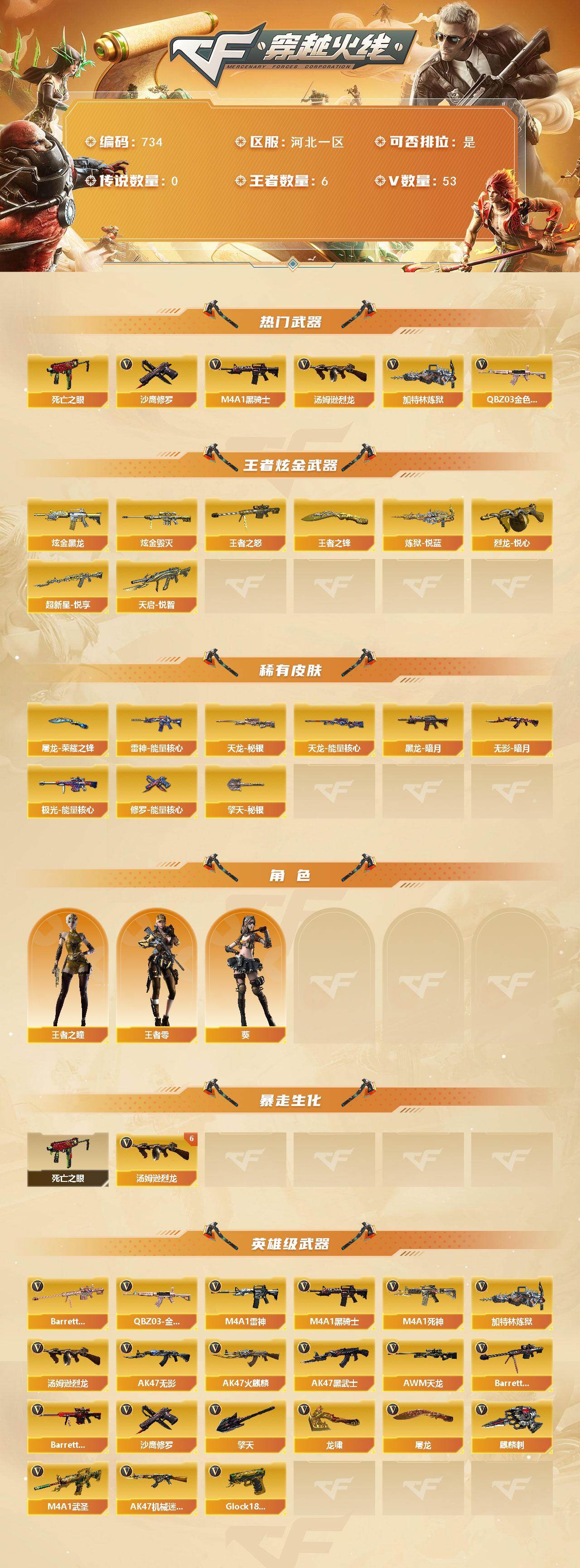 CFCMW421399穿越火线账号详情图2