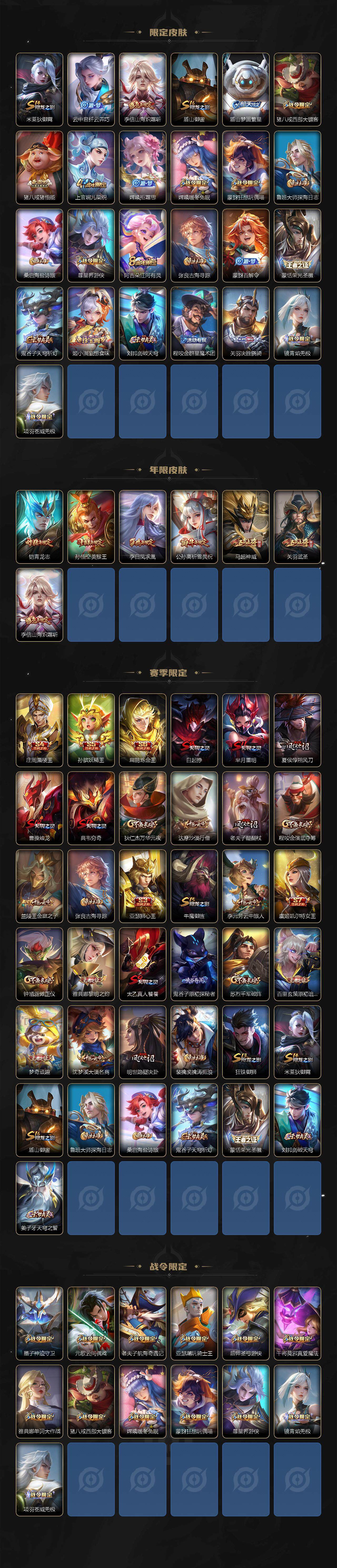 WZ033483190王者荣耀账号详情图3