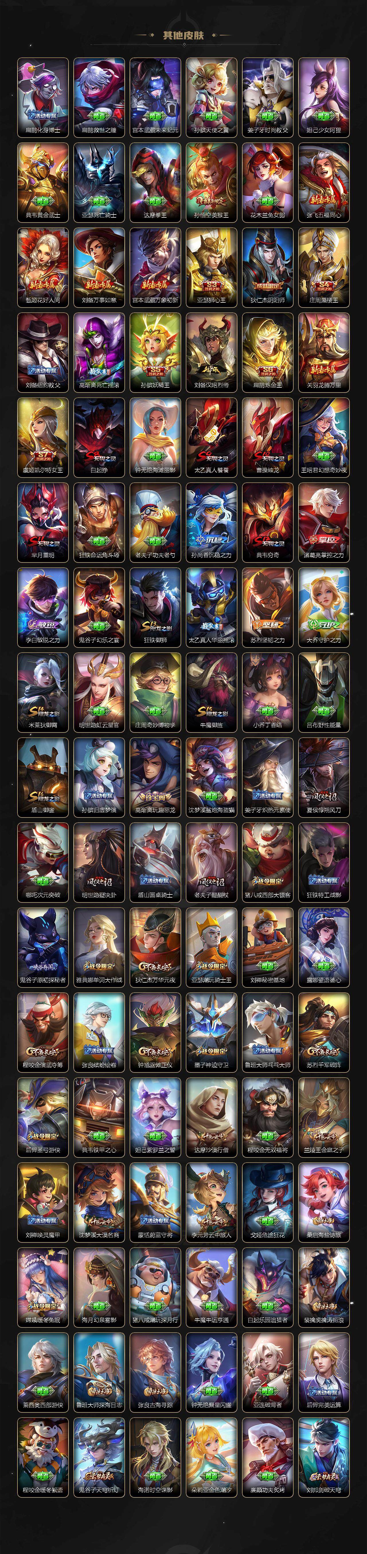 WZ033483190王者荣耀账号详情图5