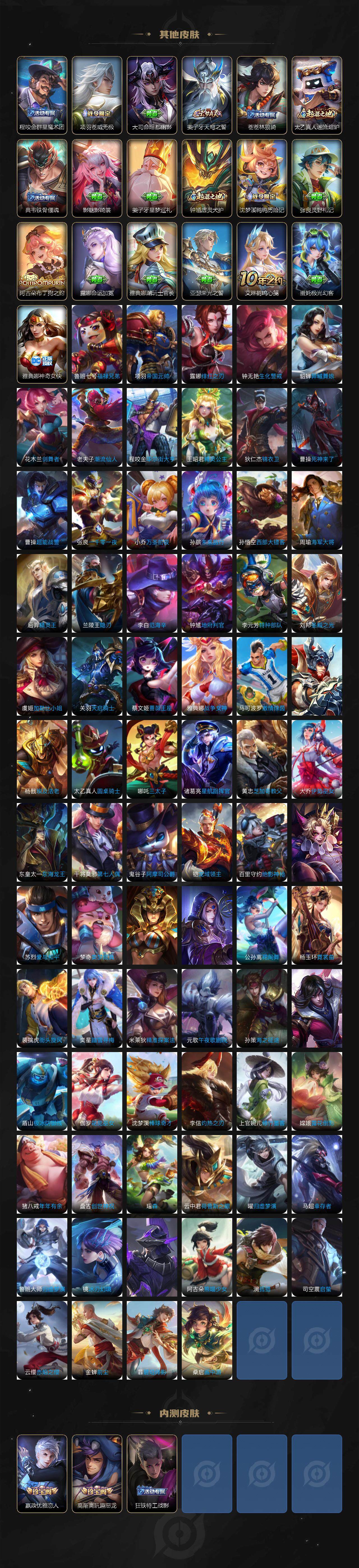 WZ033483190王者荣耀账号详情图6