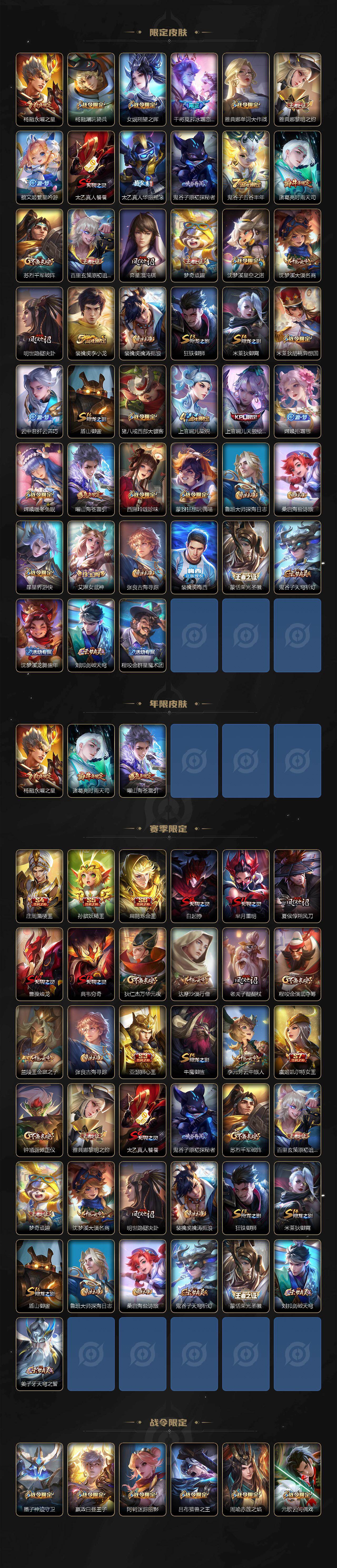 WZ033483194王者荣耀账号详情图3 WZ033483194王者荣耀账号详情图3