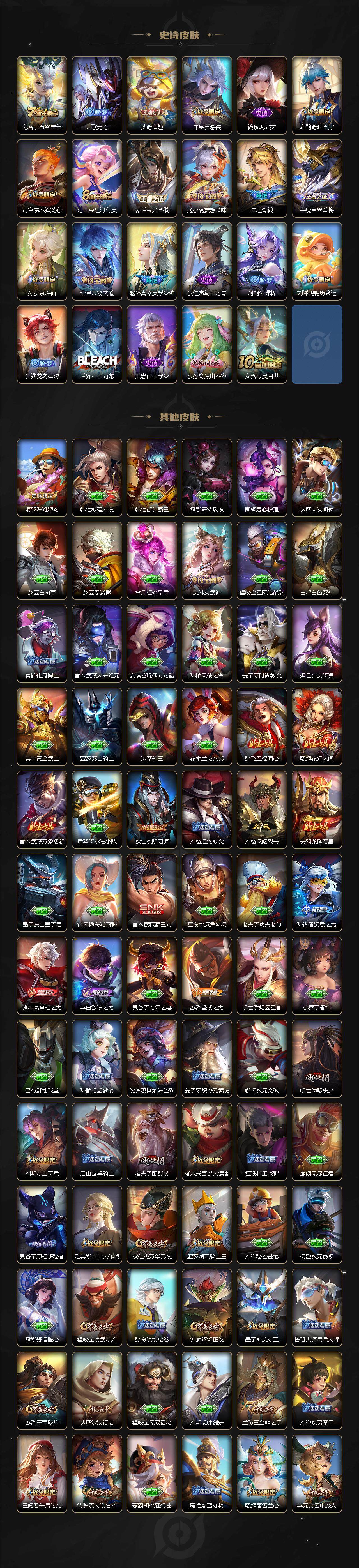 WZ033483214王者荣耀账号详情图4