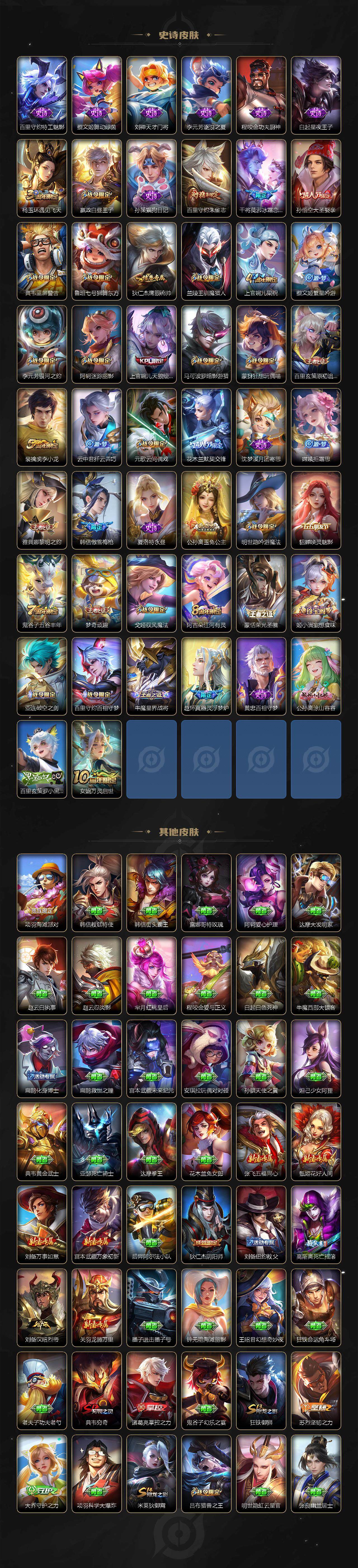 WZ033483369王者荣耀账号详情图5