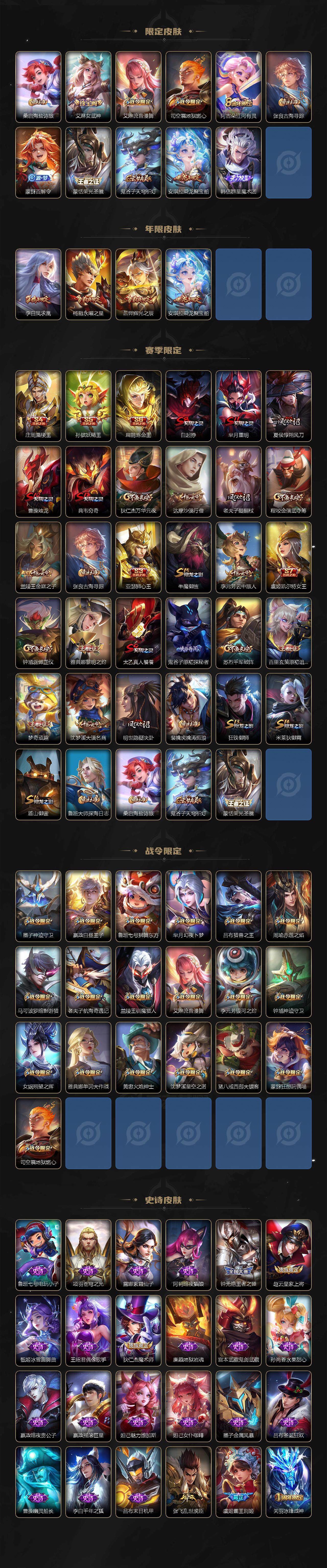 WZ033483325王者荣耀账号详情图4