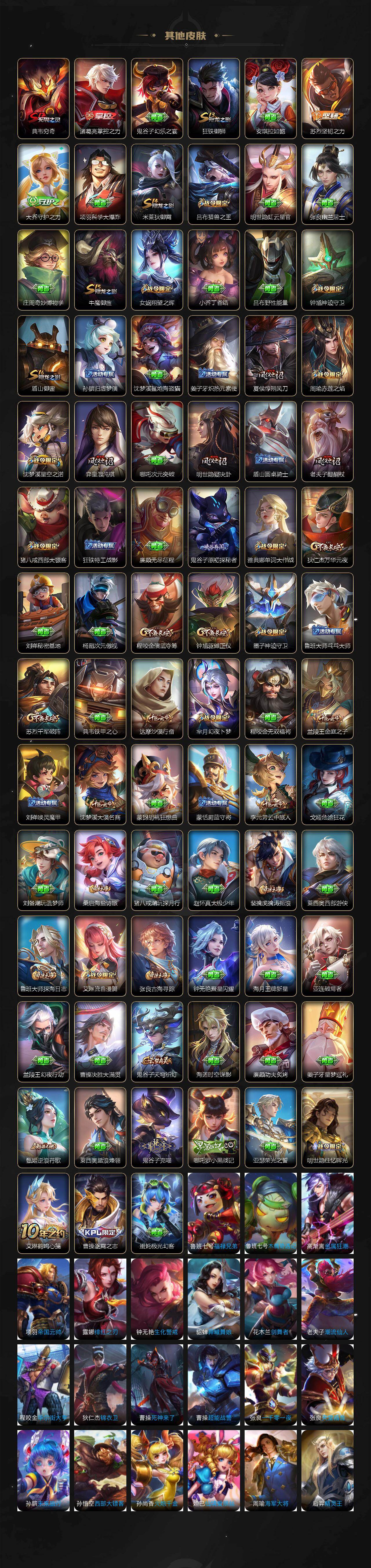 WZ033483325王者荣耀账号详情图6