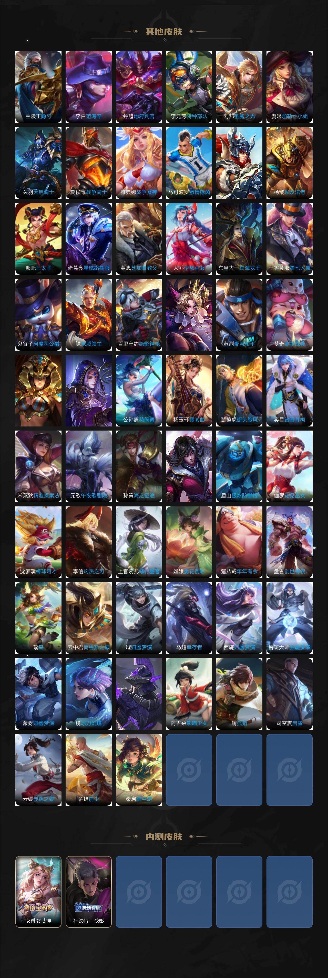 WZ033483325王者荣耀账号详情图7