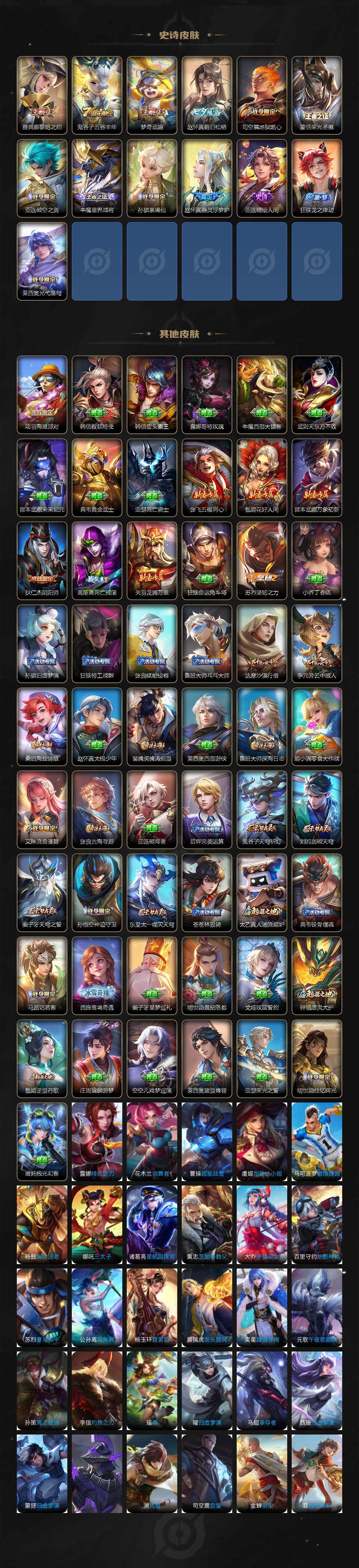 WZ033483153王者荣耀账号详情图3 WZ033483153王者荣耀账号详情图3