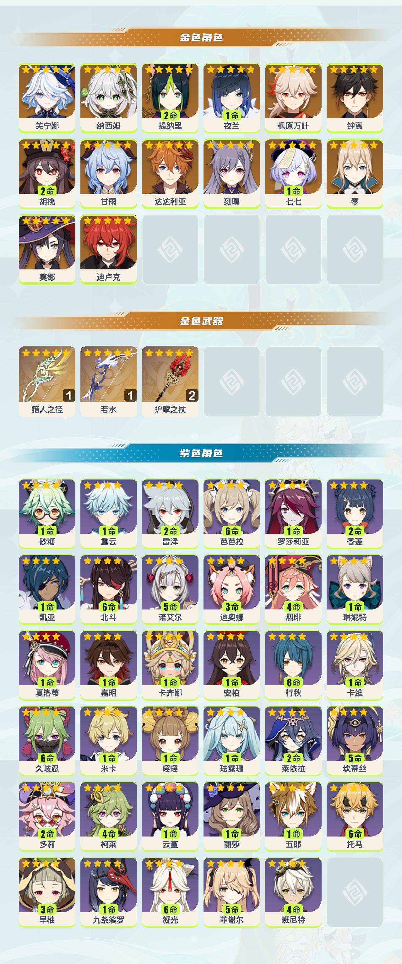 YSEY40016原神账号详情图3