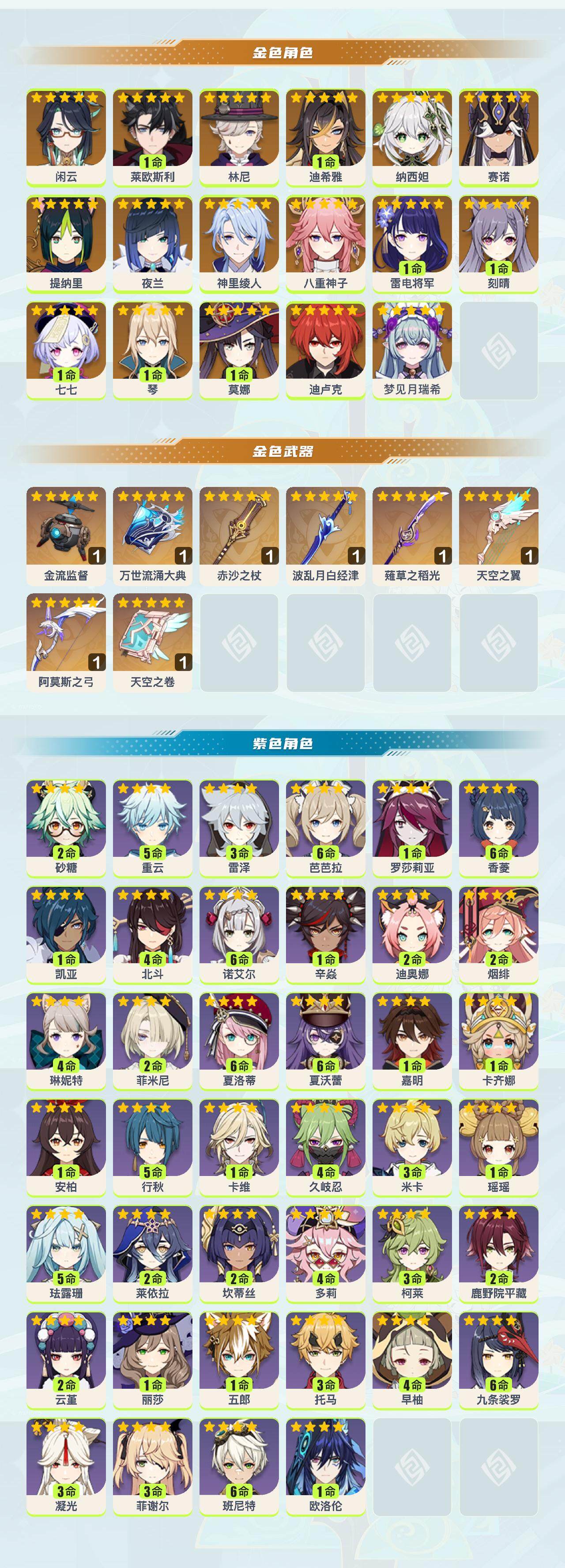 YSEY40018原神账号详情图3