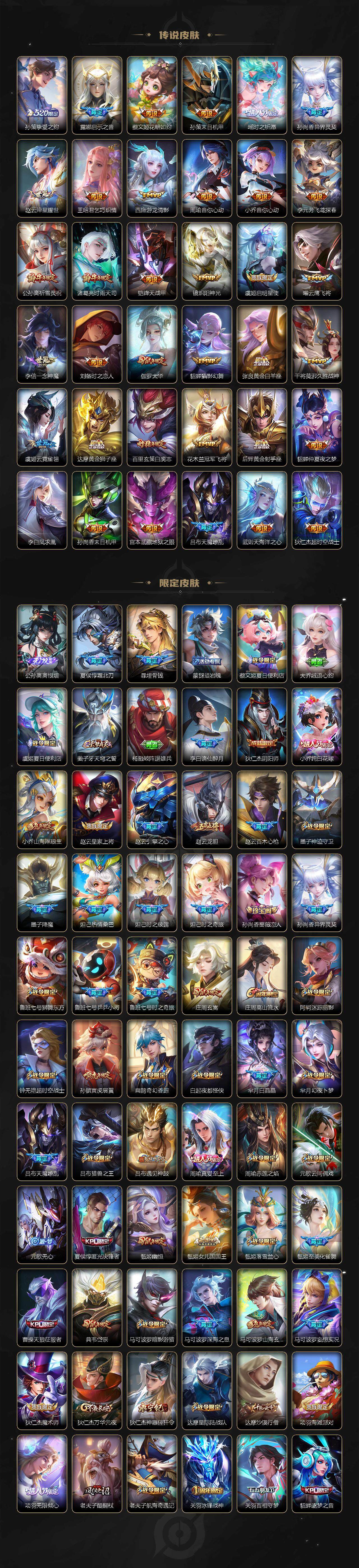 WZ033482967王者荣耀账号详情图4