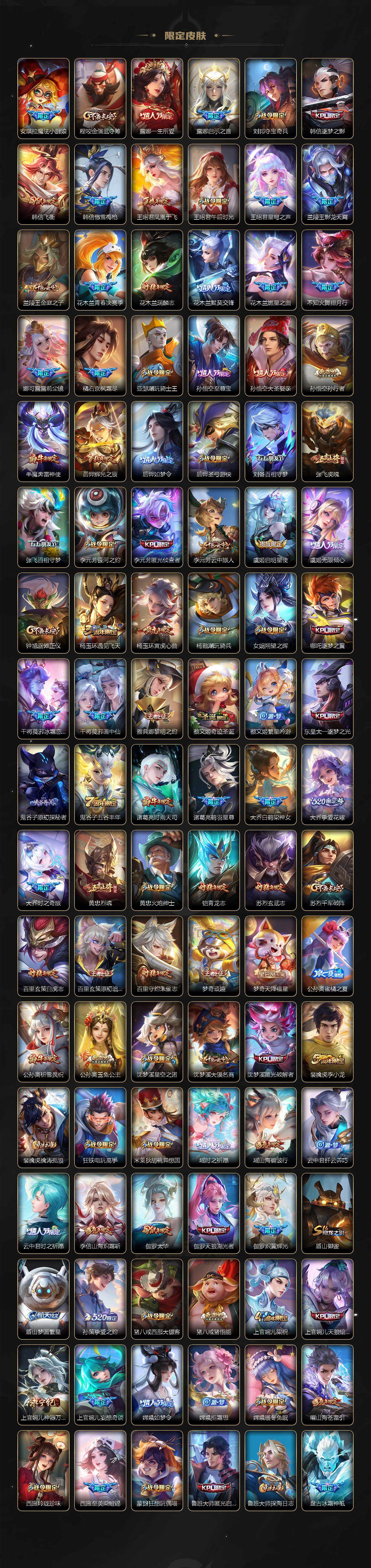 WZ033482967王者荣耀账号详情图5