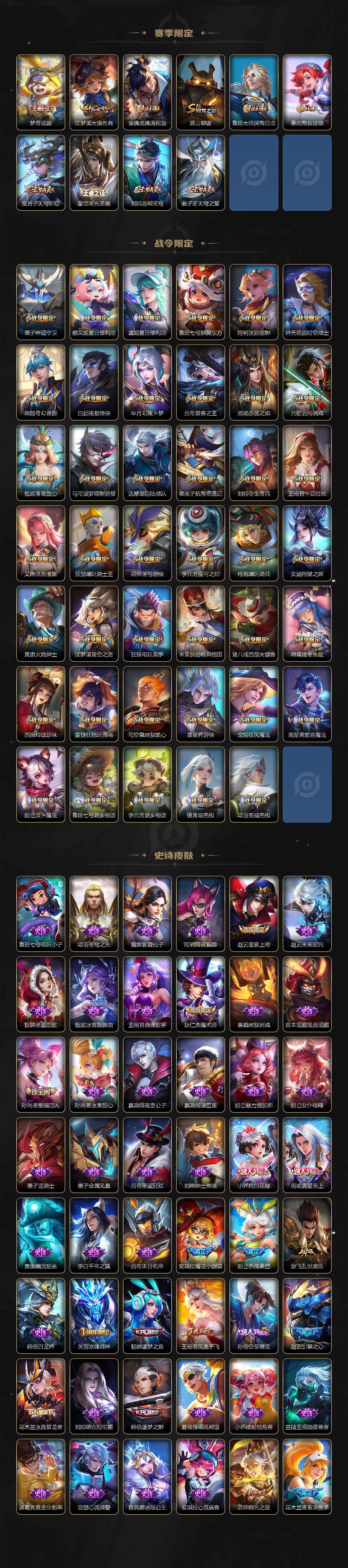 WZ033482967王者荣耀账号详情图7