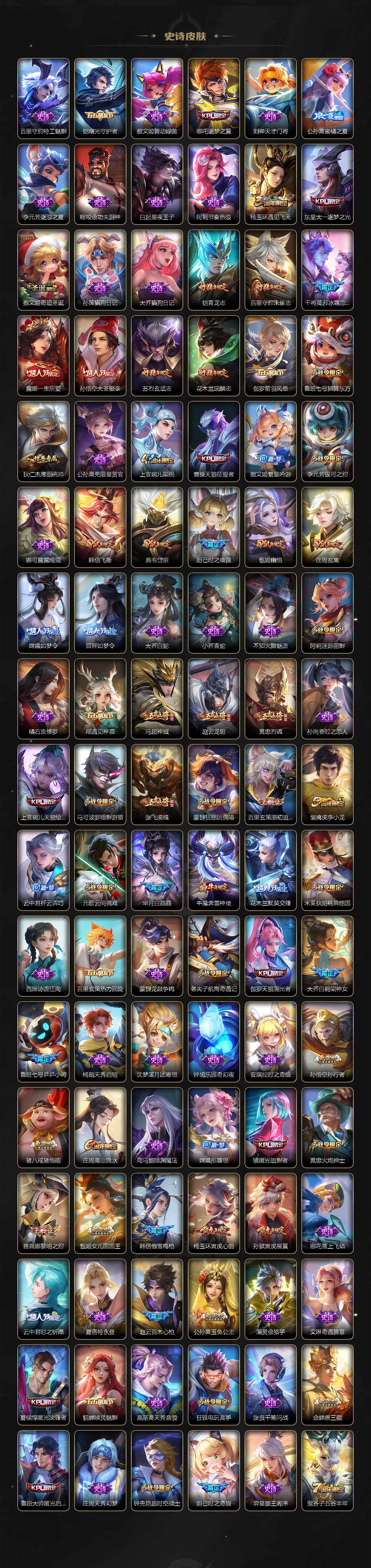 WZ033482967王者荣耀账号详情图8