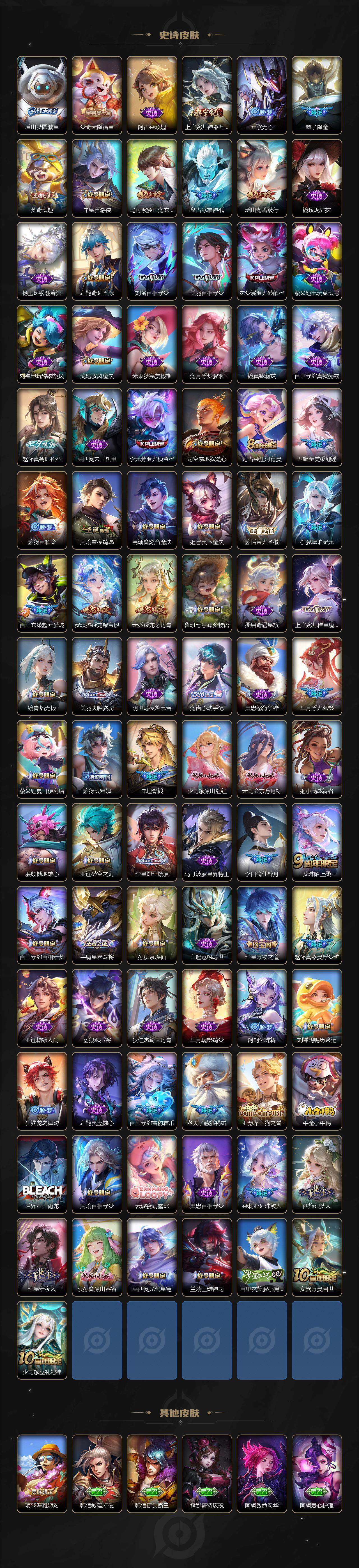 WZ033482967王者荣耀账号详情图9