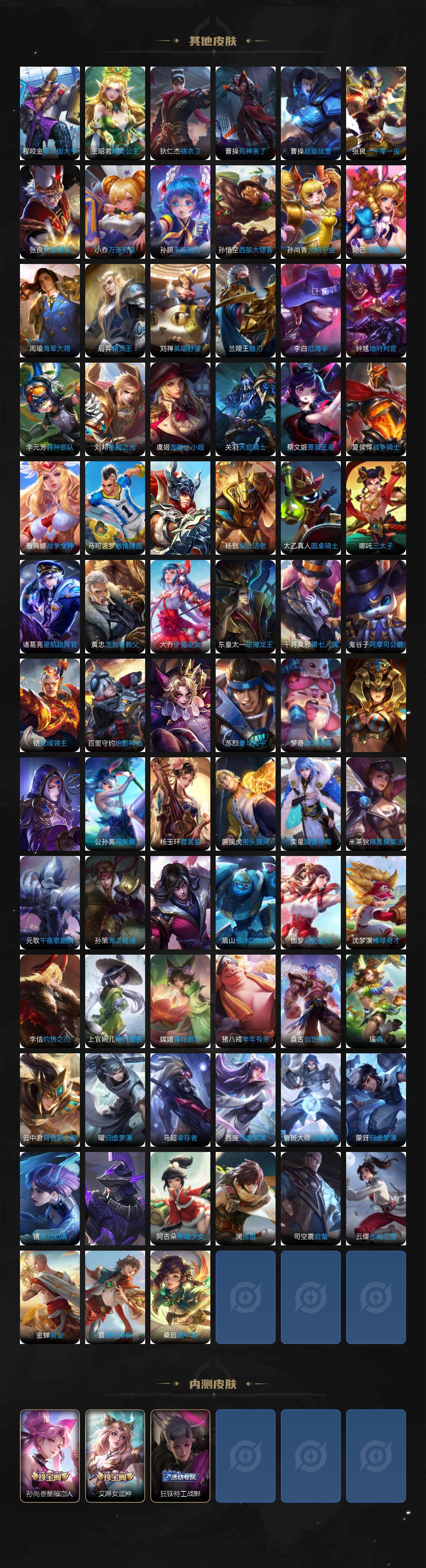 WZ033482967王者荣耀账号详情图12