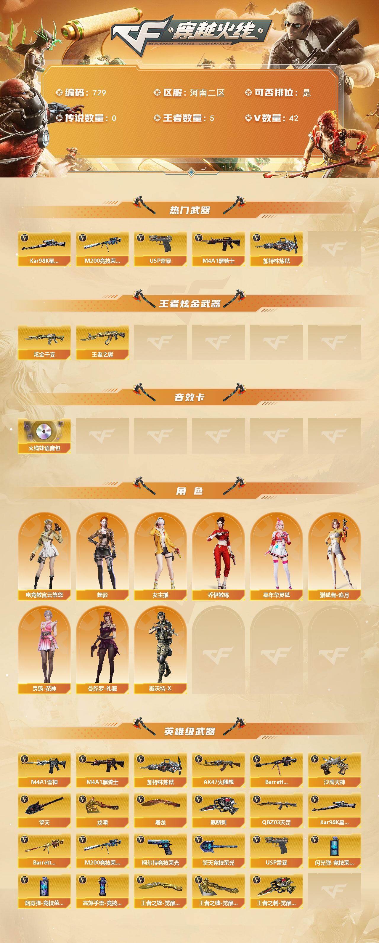 CFCMW421559穿越火线账号详情图2