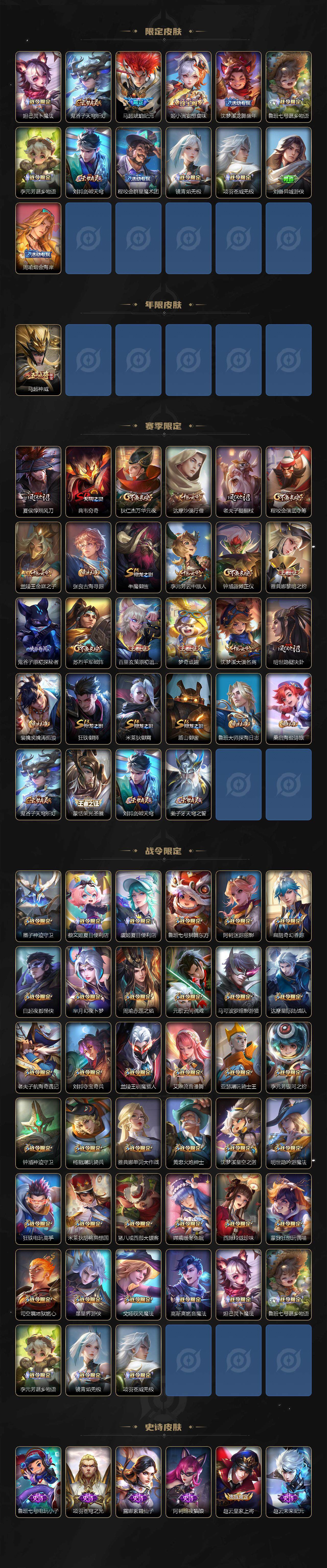 WZQM3480414王者荣耀账号详情图5 WZQM3480414王者荣耀账号详情图5