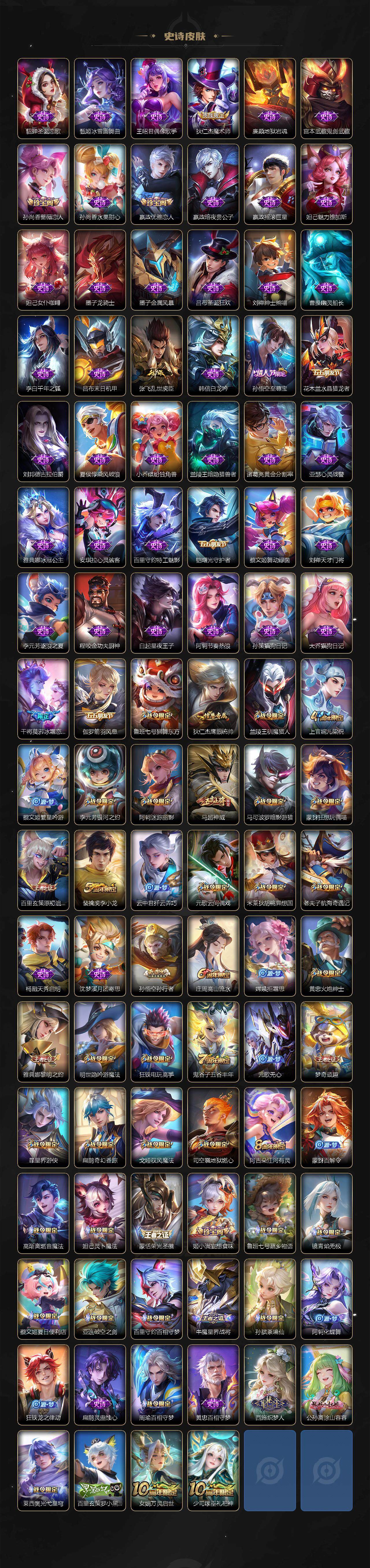 WZQM3480414王者荣耀账号详情图6 WZQM3480414王者荣耀账号详情图6