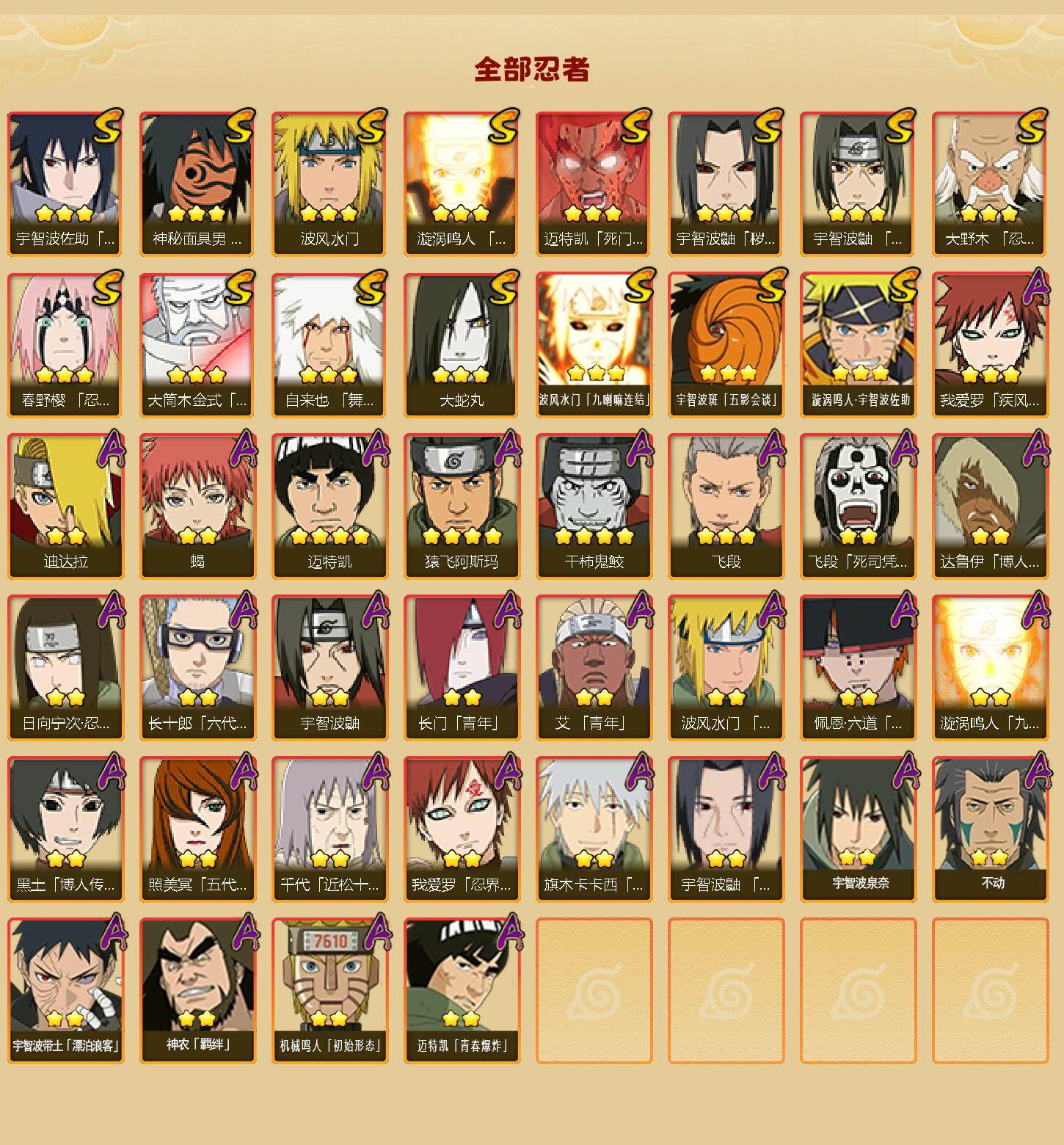 HYLFY344289火影忍者账号详情图3