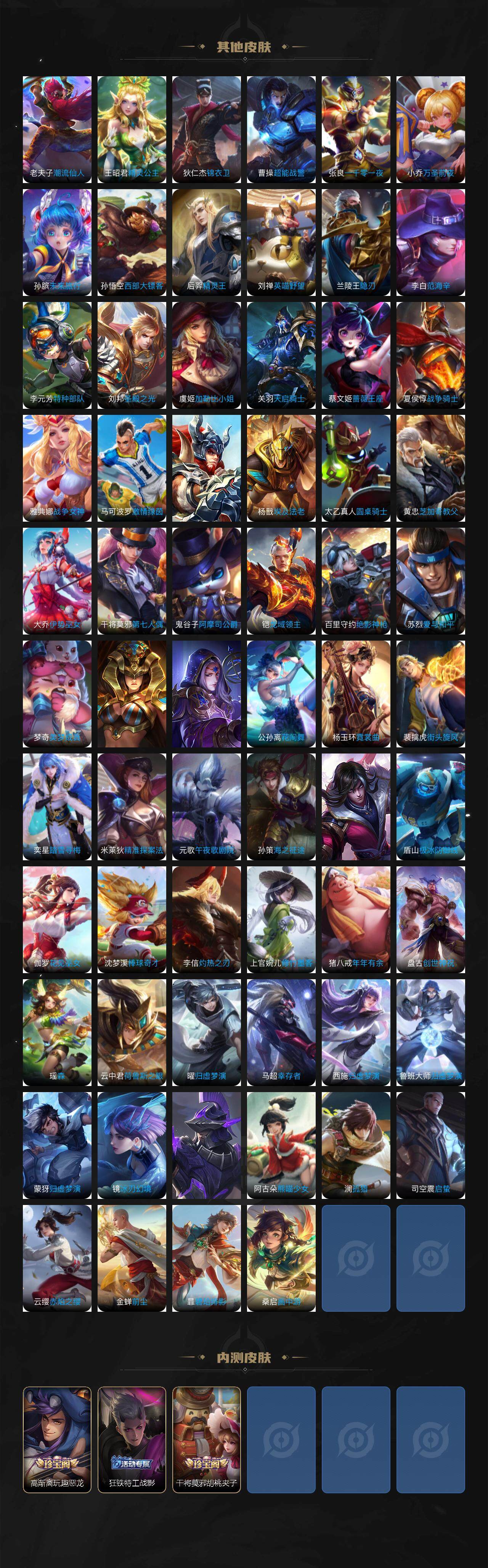 WZQM3480458王者荣耀账号详情图9 WZQM3480458王者荣耀账号详情图9