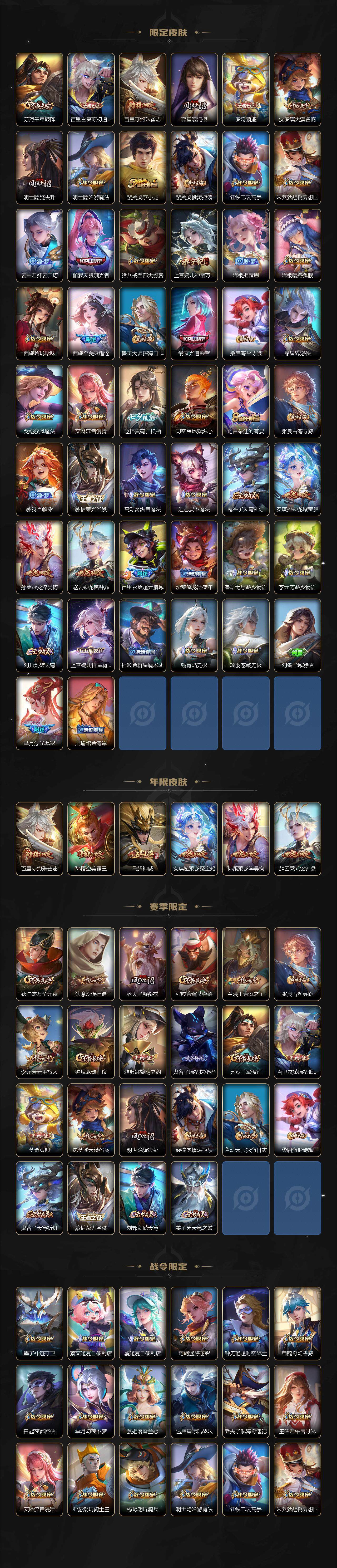 WZQM3480473王者荣耀账号详情图5