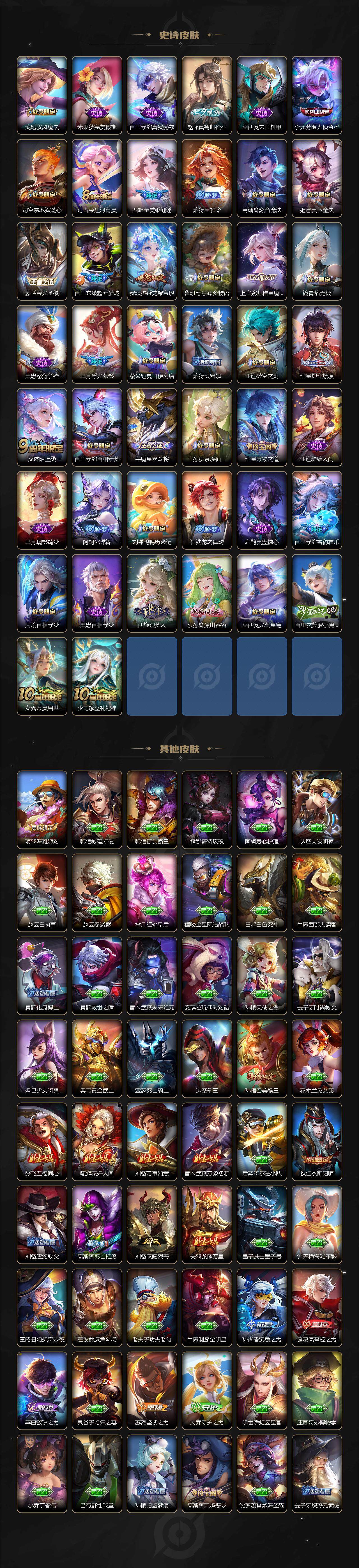 WZQM3480473王者荣耀账号详情图7