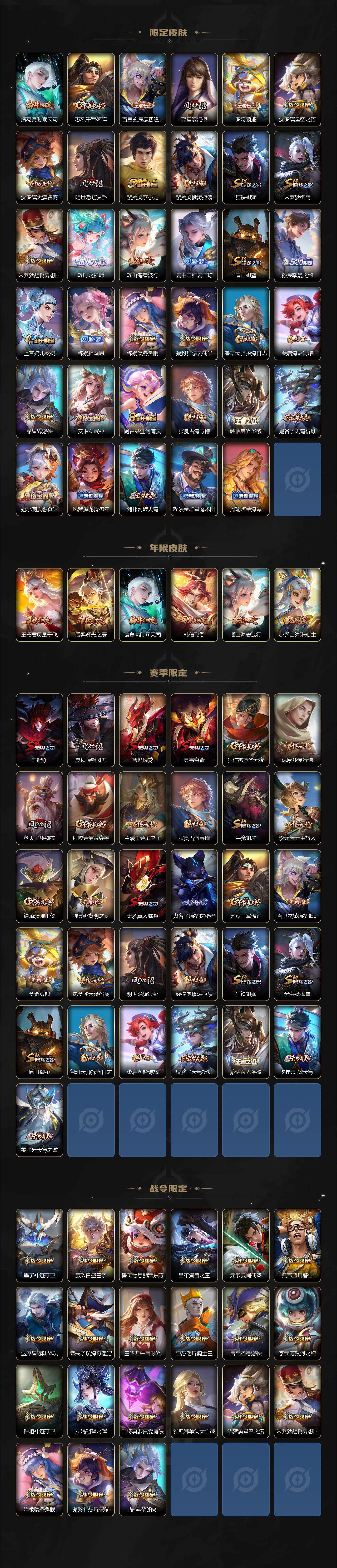 WZQM3480480王者荣耀账号详情图5