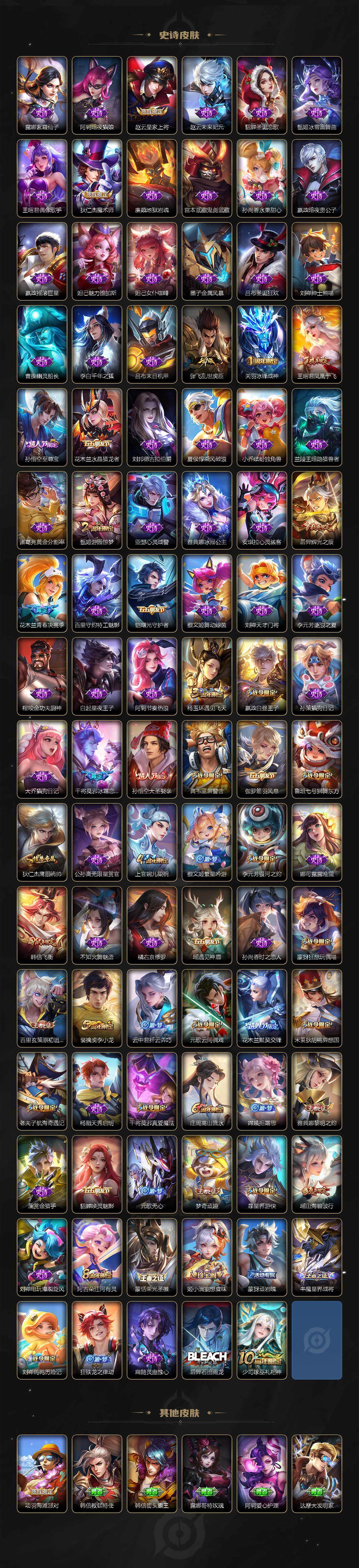 WZQM3480480王者荣耀账号详情图6