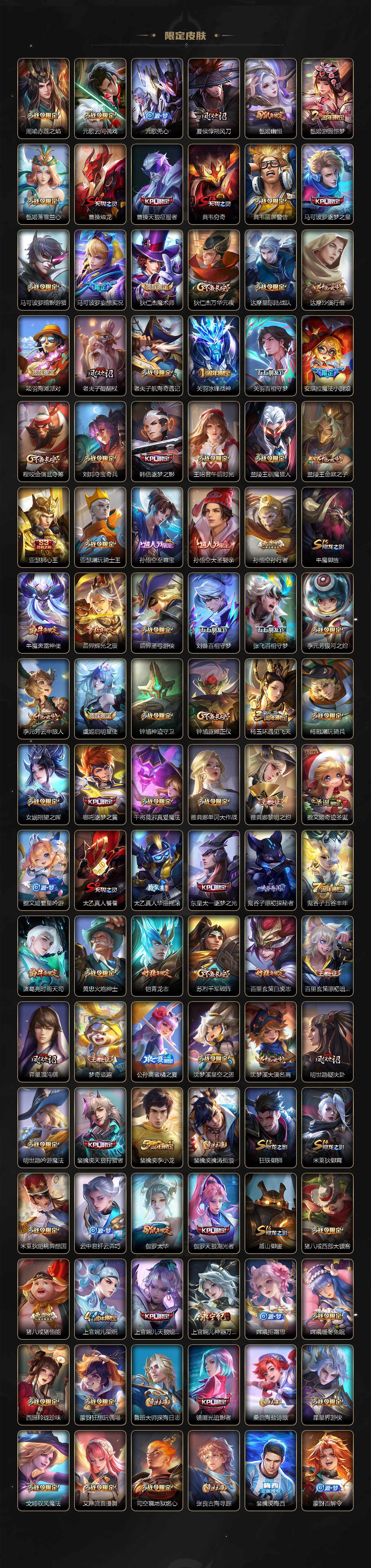 WZDN3480497王者荣耀账号详情图4