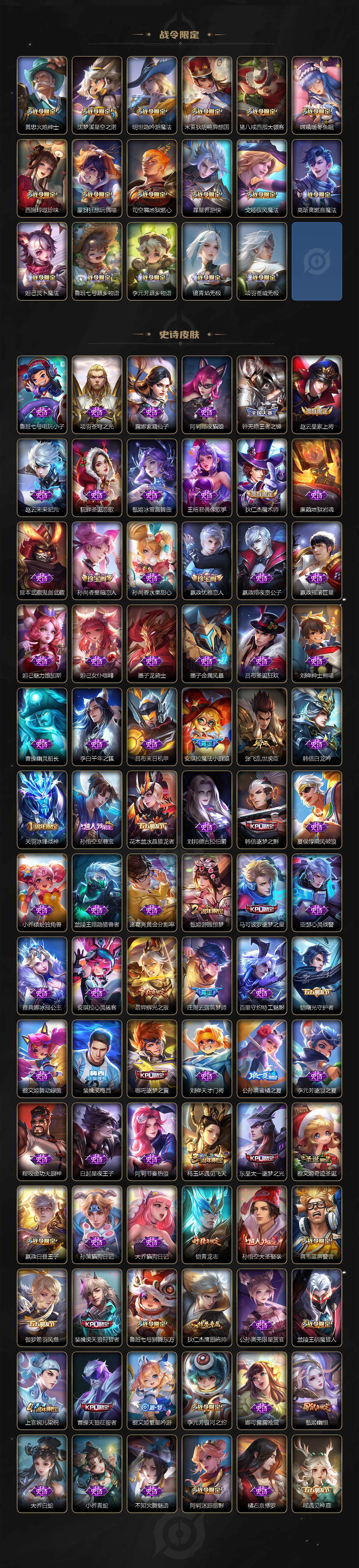 WZDN3480497王者荣耀账号详情图6