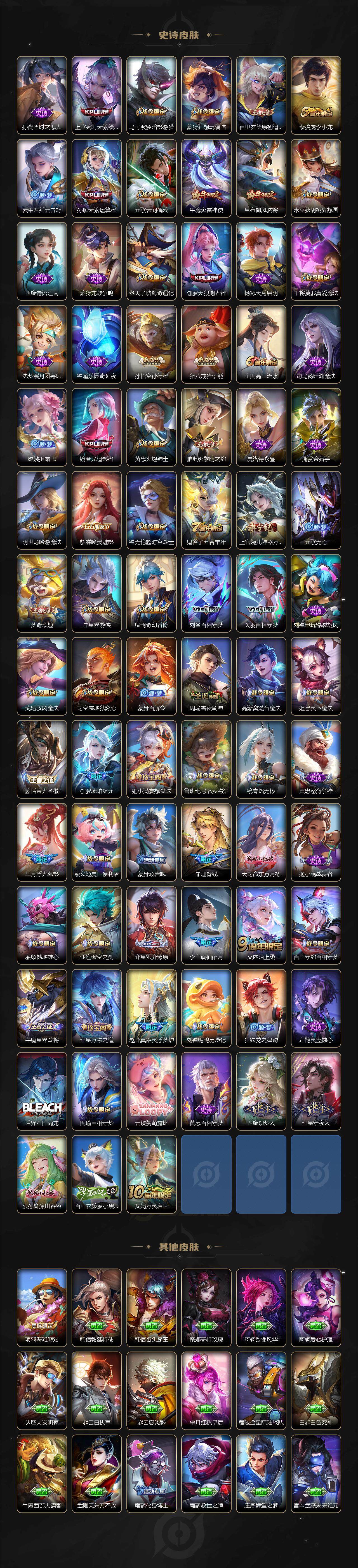 WZDN3480497王者荣耀账号详情图7