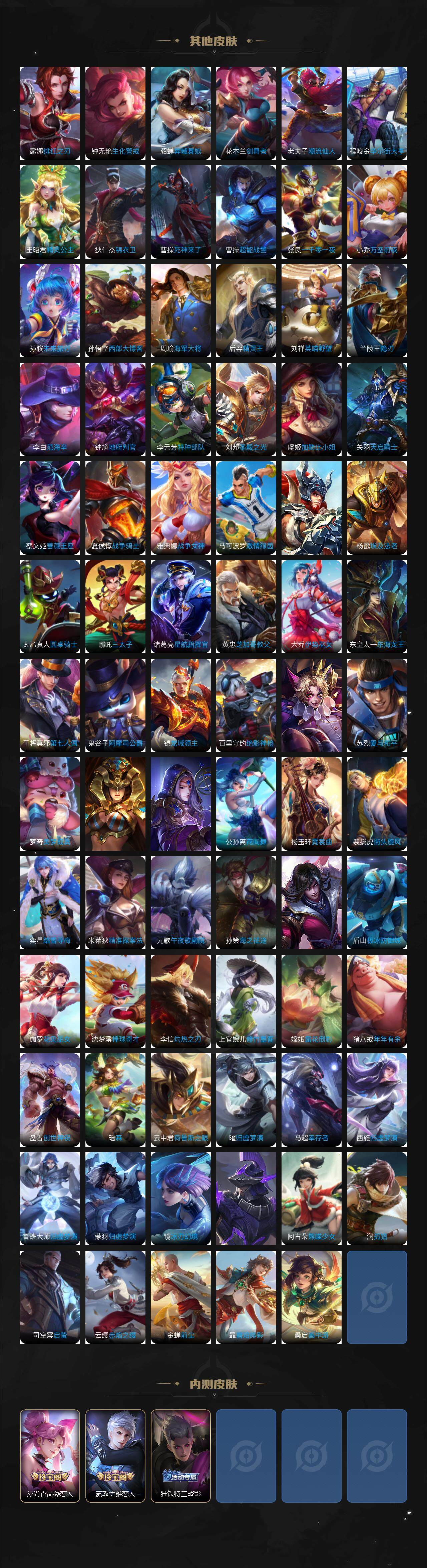 WZDN3480497王者荣耀账号详情图10