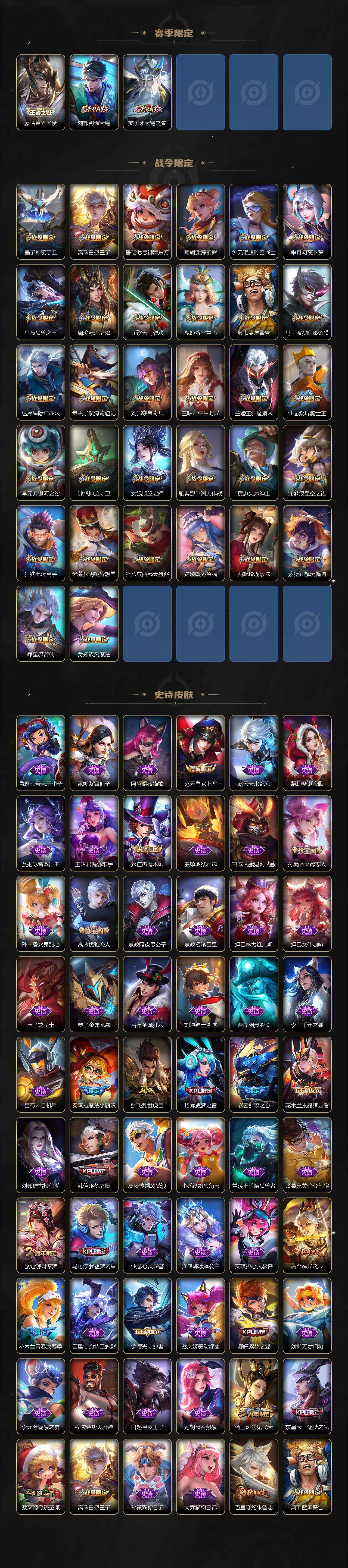 WZDN3480567王者荣耀账号详情图5