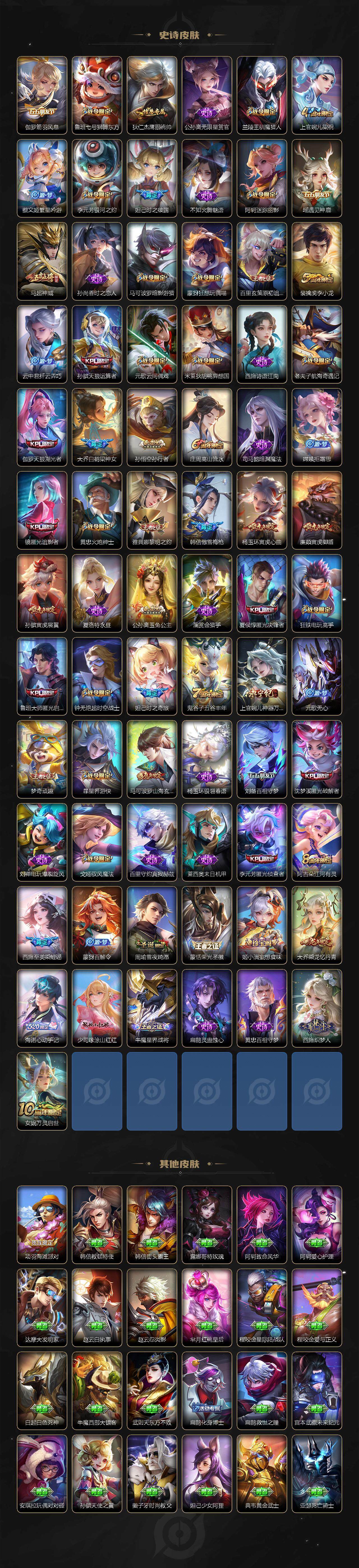 WZDN3480567王者荣耀账号详情图6