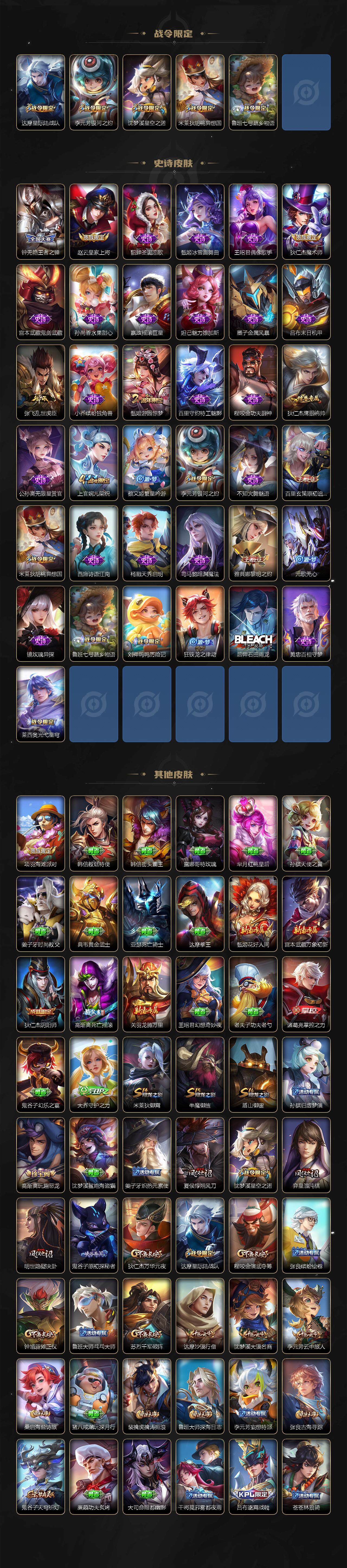 WZDN3480591王者荣耀账号详情图4