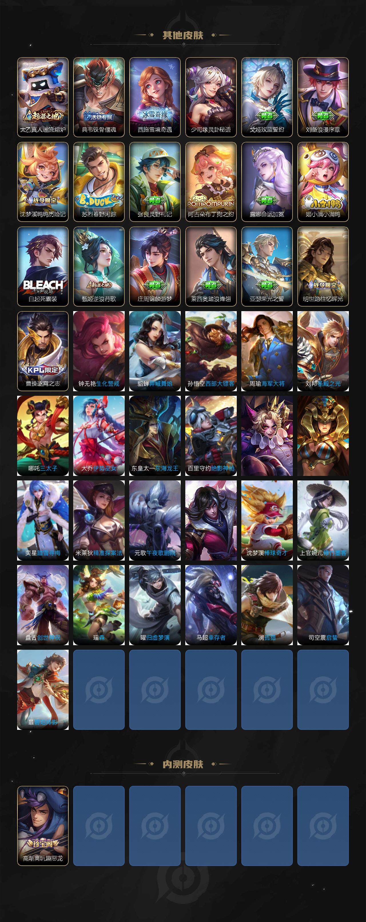 WZDN3480591王者荣耀账号详情图5