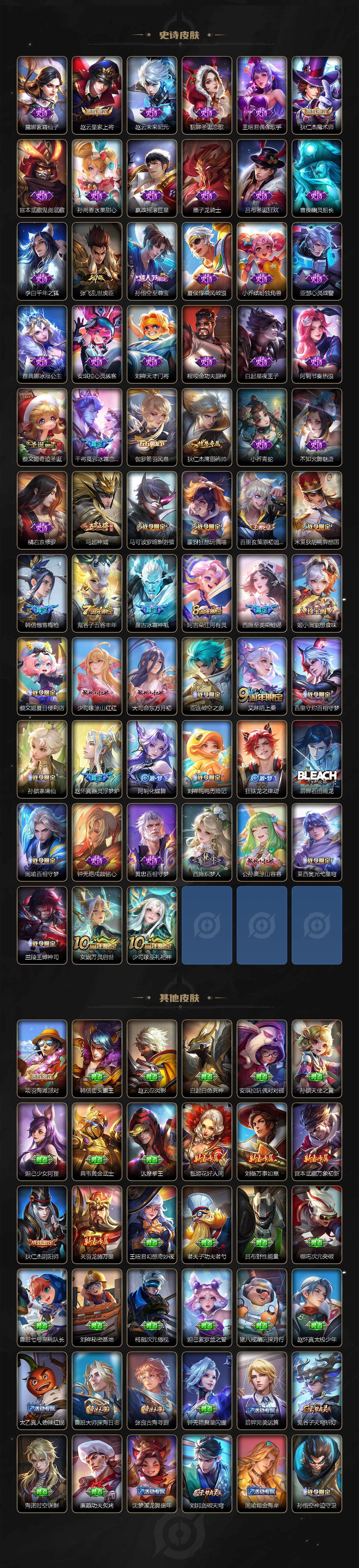 WZJZ3480746王者荣耀账号详情图4