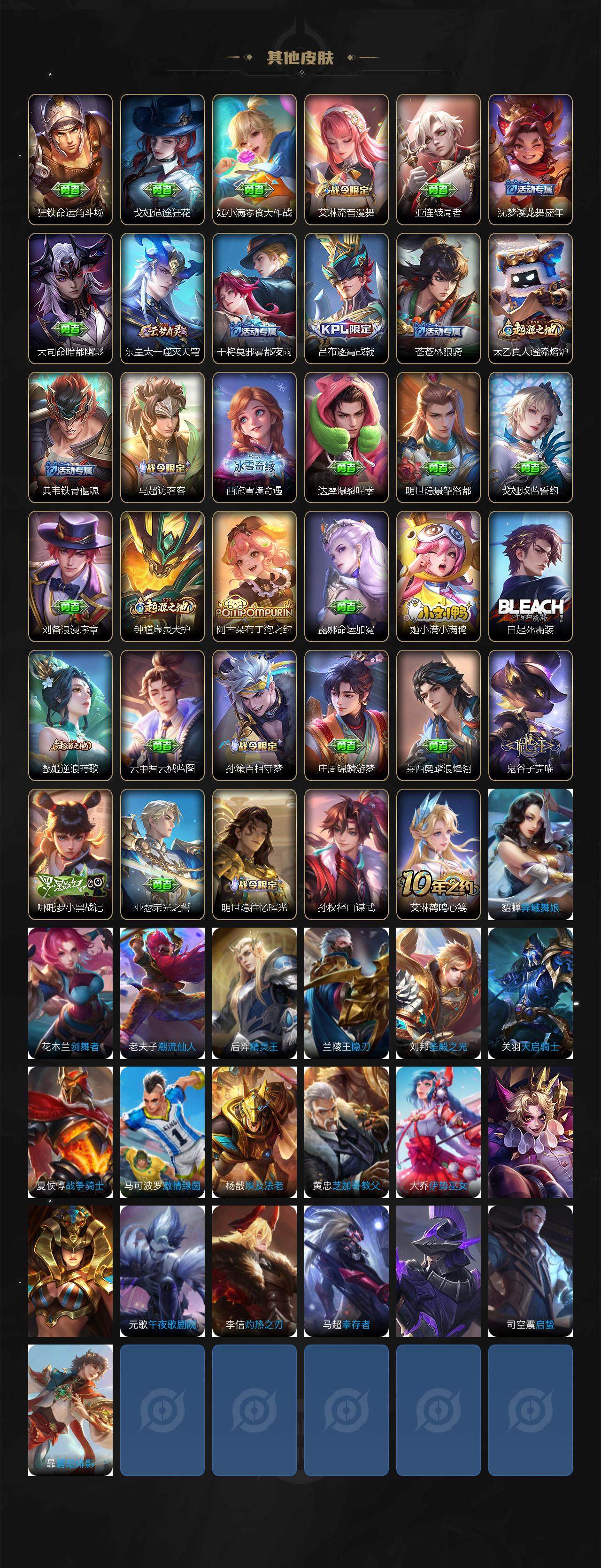 WZQM438128王者荣耀账号详情图4