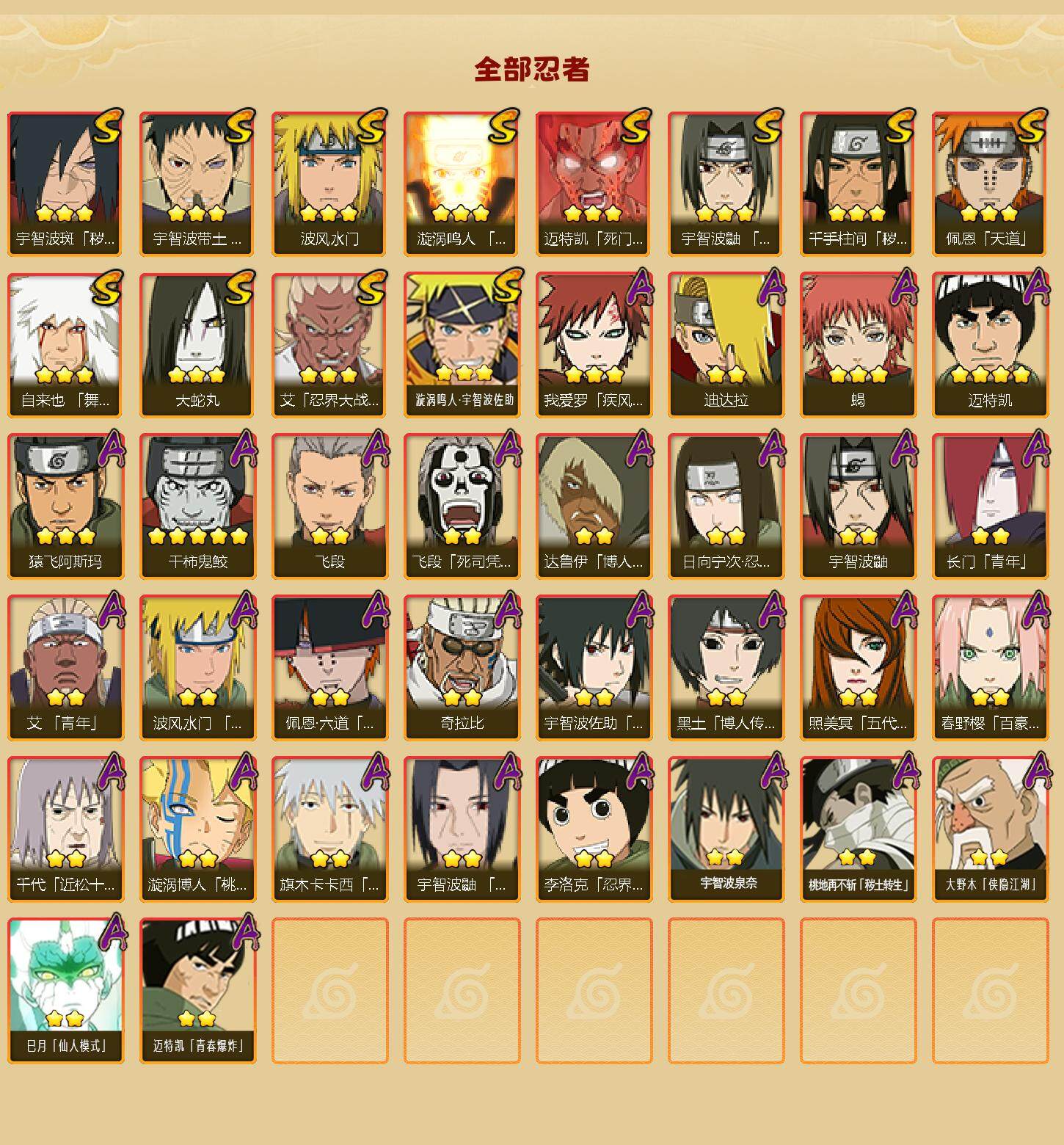 HYLFY344319火影忍者账号详情图3