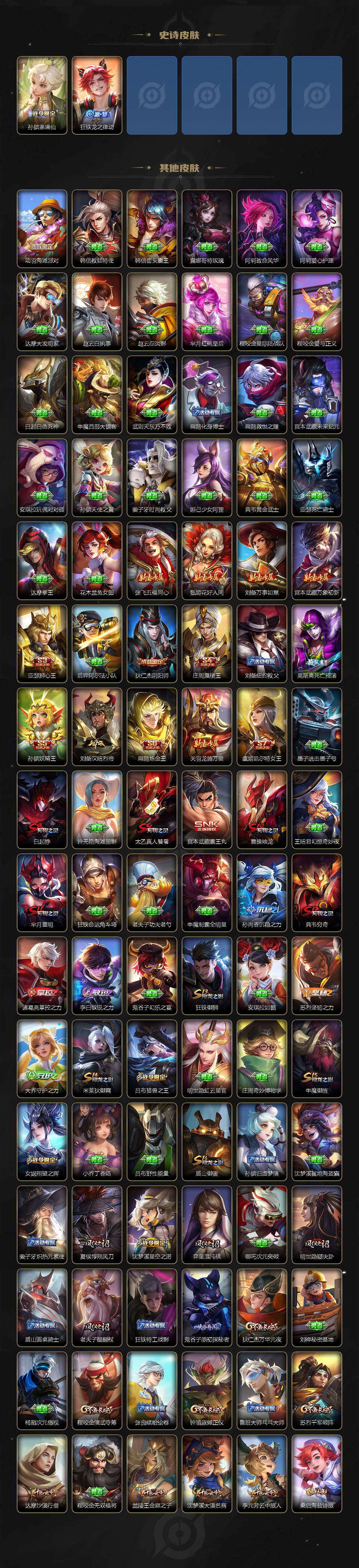 WZQM3480673王者荣耀账号详情图5