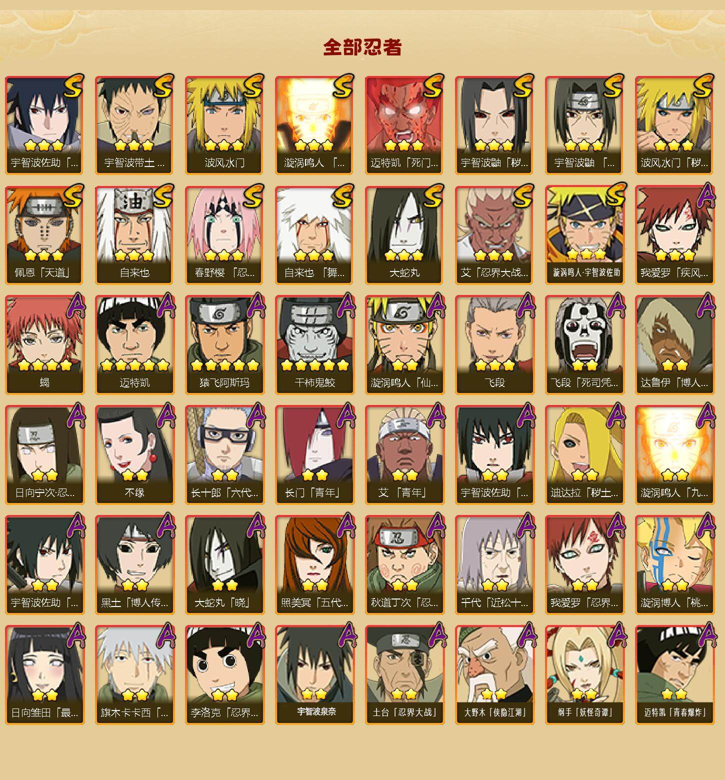 HYLFY344324火影忍者账号详情图3