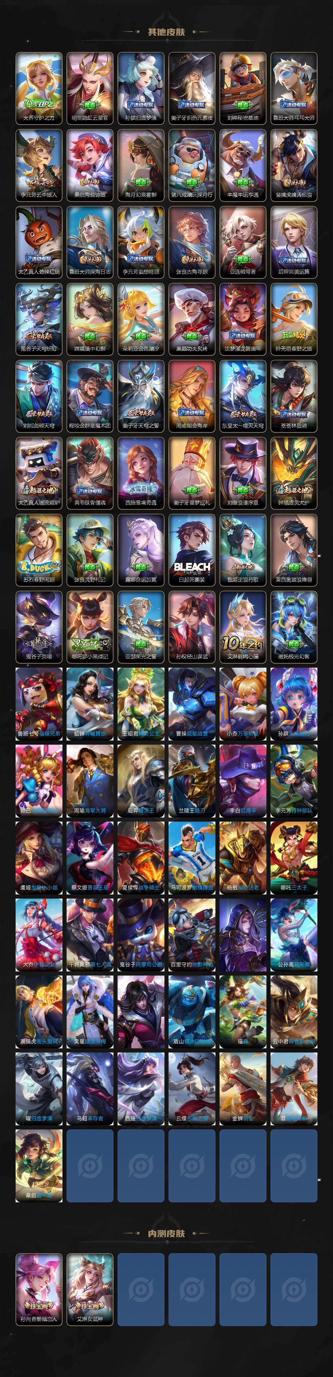 WZKG497299王者荣耀账号详情图4