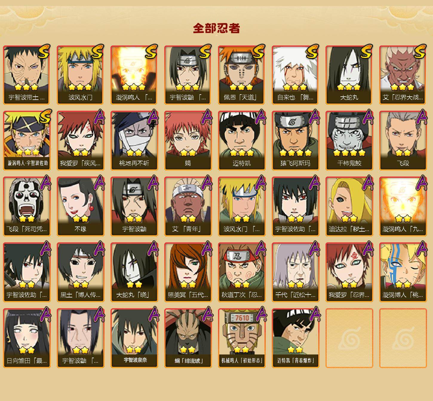 HYLFY344329火影忍者账号详情图2