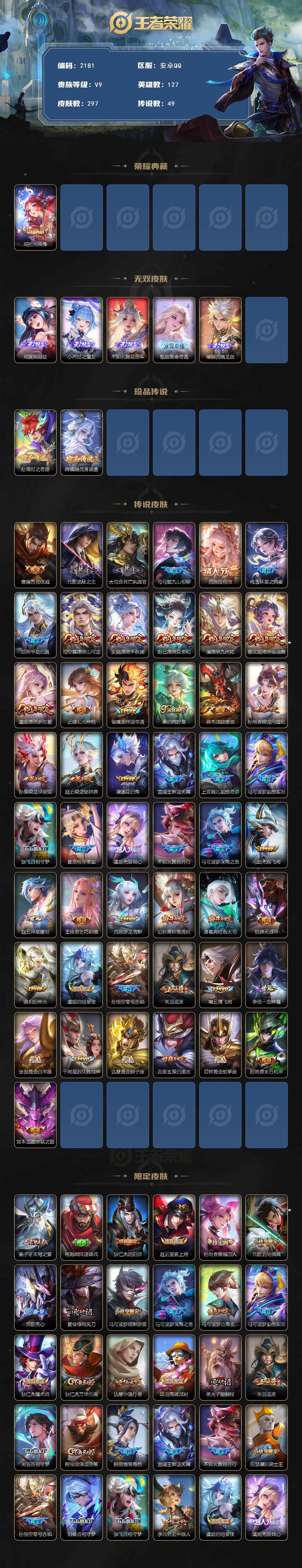 WZCMW3480765王者荣耀账号详情图2